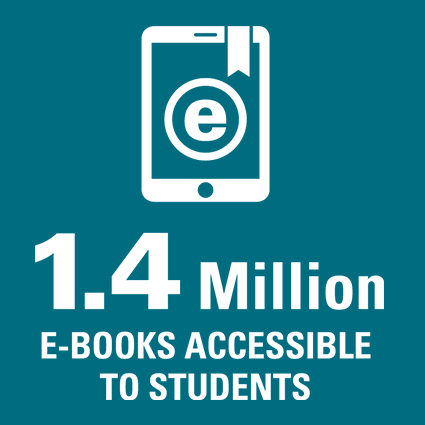 Graphics for 1.4 million E-Books