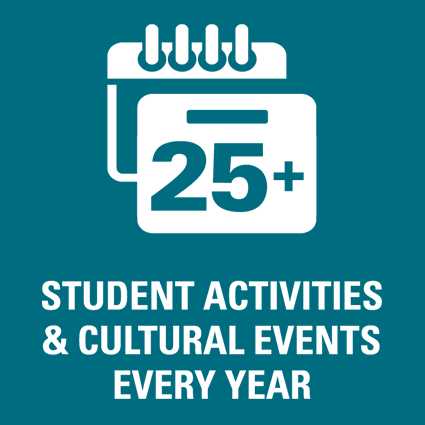 Graphic for 25+ student activities