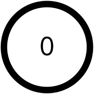 Infographic of black circle with number zero in the middle