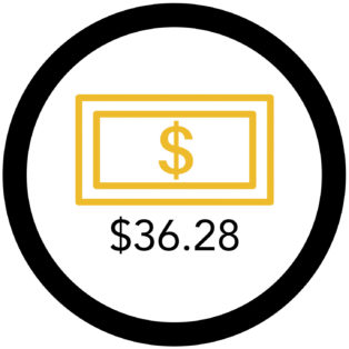 Infographic with gold dollar sign and amount 36 dollars and 28 cents below it